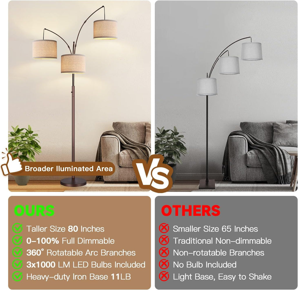 Dimmable Floor Lamp, 3 Lights Brown Arc Floor Lamp