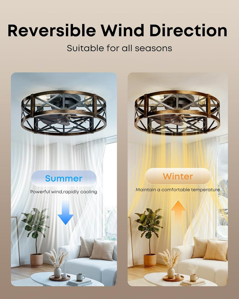 Caged Ceiling Fan with Light and Remote, 20" Low Profile Flush Mount Ceiling Fans with Light, 6 Speed, Timing