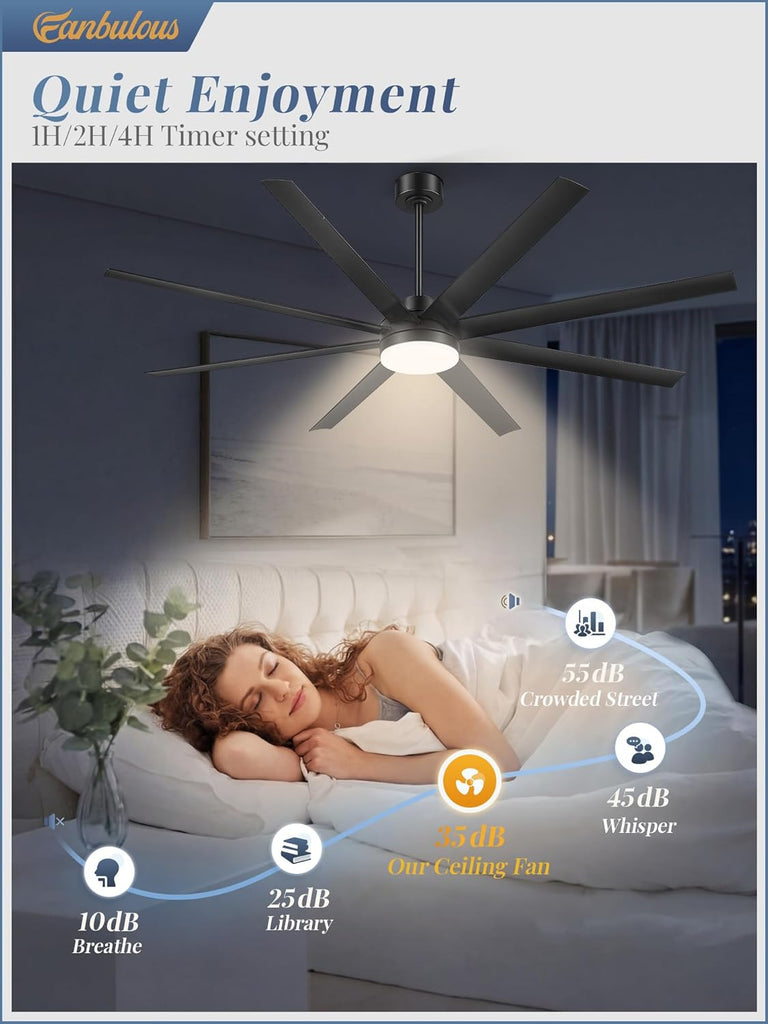 72 Inch Large Ceiling Fans with Lights, Black Ceiling Fan with Remote Control, Dimmable, 3CCT, Quiet