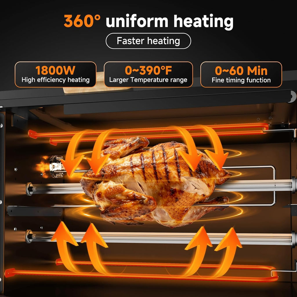 Electric Rotisserie Grill with 2-in-1 Cooking Mode,34QT Rotisserie Oven with 360° Auto-Rotating Heating, Dual Skewers