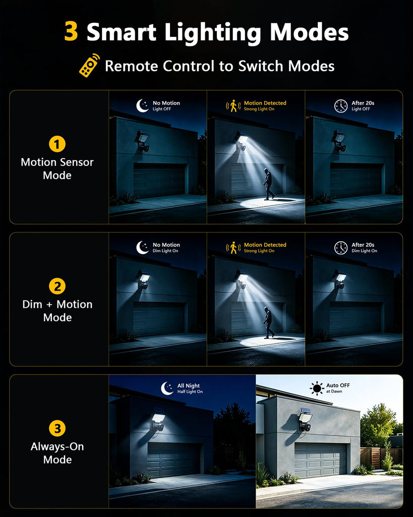Solar Floodlight Security Camera Outdoor Wireless, 4MP HD 3-in-1