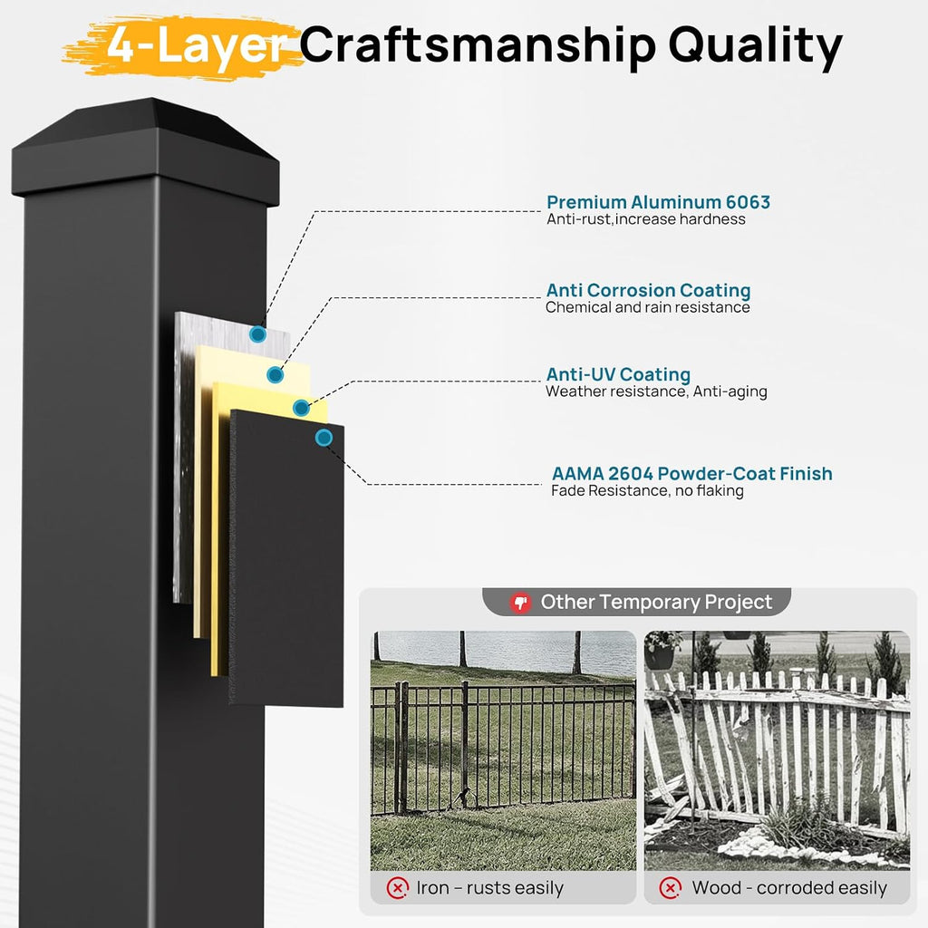 4 ft. H x 6 ft. W Aluminum Boundary Fence Kit, Rustproof AAMA 2604 Powder-Coat Finish Black Textured, Modular Fence