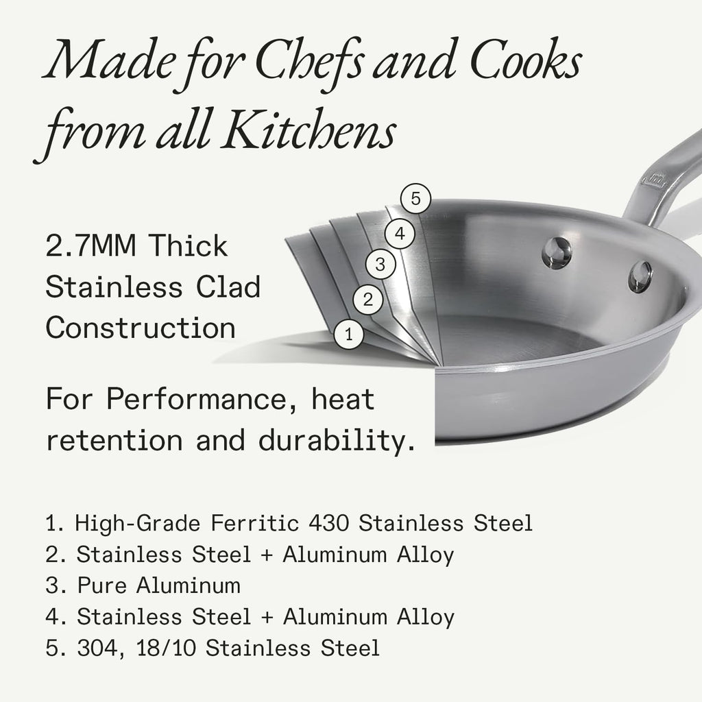 Cookware - 10 Piece Stainless Steel Pot and Pan Set - 5 Ply Clad - Includes Stainless Steel Frying Pans, Saucepans