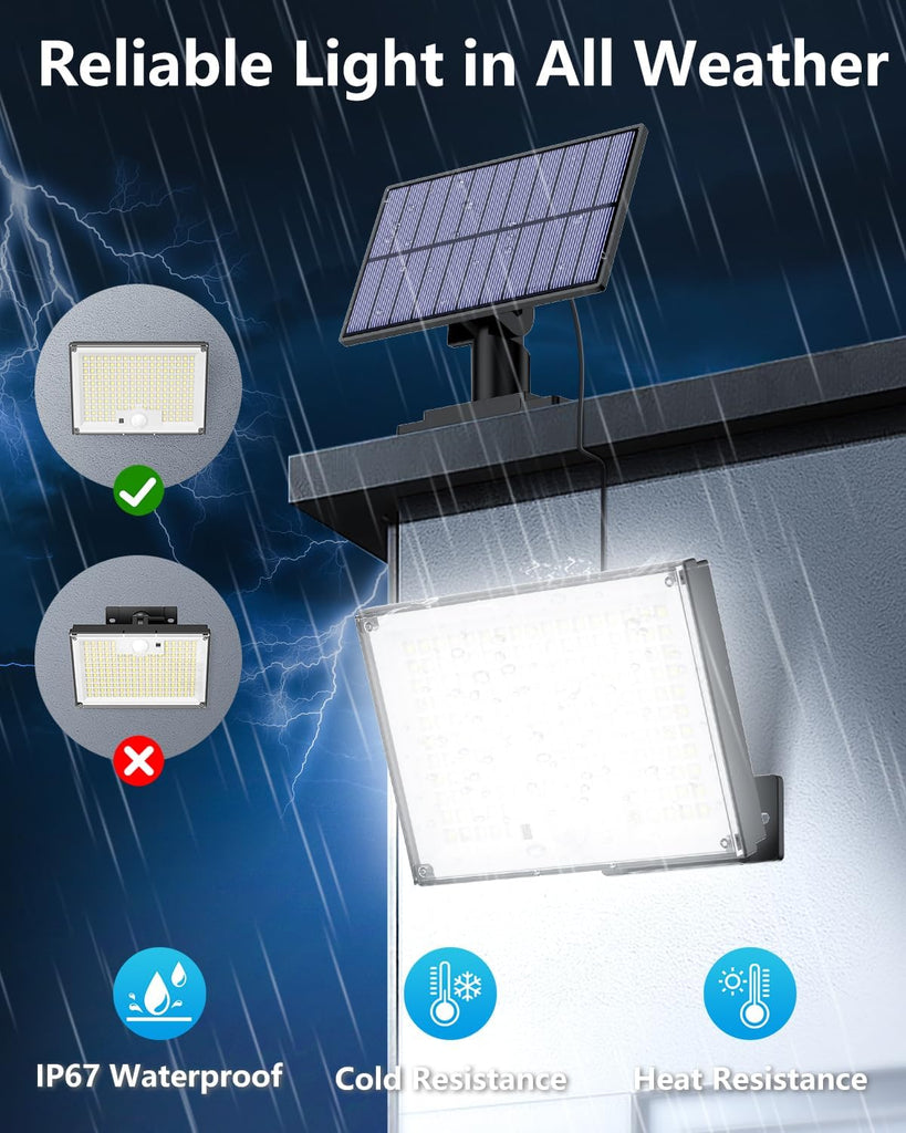 Solar Lights Outdoor, Solar Motion Sensor Flood Lights 2Pack | Remote Control,IP65 Waterproof, Motion Sensor,3