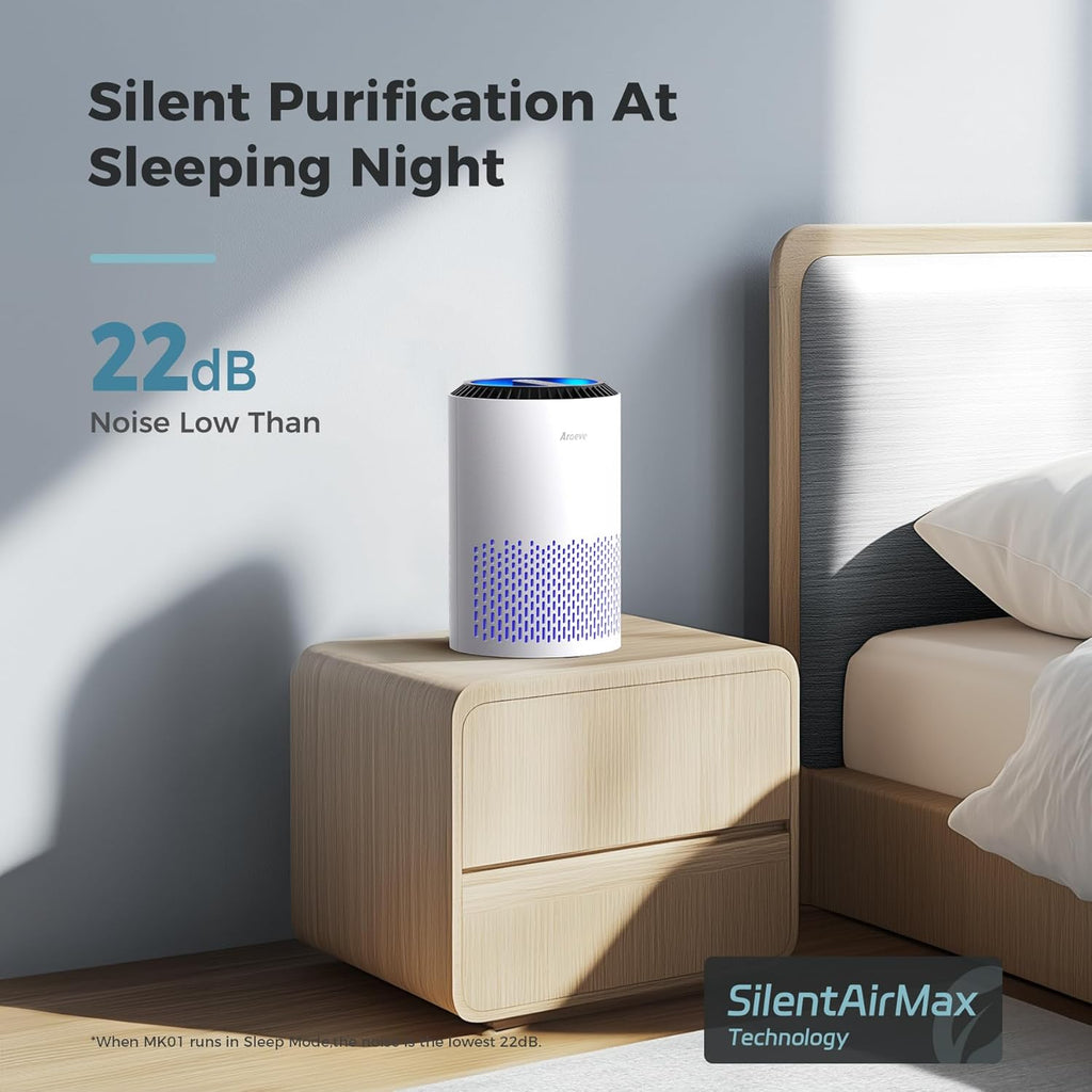 Air Purifiers for Bedroom Home, Air Purifier For Smoke Pollen Dander Hair Smell Air Cleaner with Sle