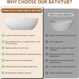 59" Free Standing Tub, Oval-Shaped Stone Resin Freestanding Bathtub Matte White Solid Surface Soaking Tub with Drain