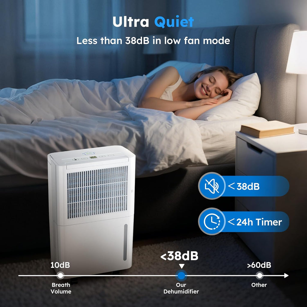 2500 Sq.Ft Dehumidifiers with Drain Hose for Home
