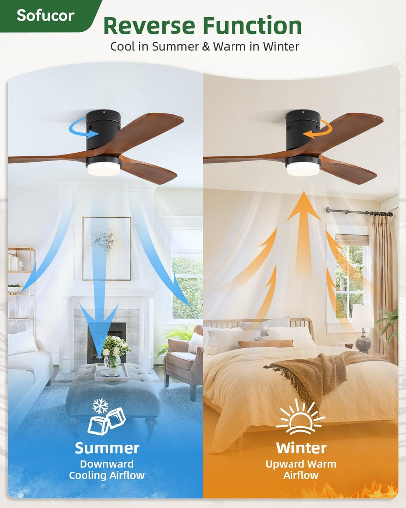 Ceiling Fans with Lights 52 Inch Flush Mount Ceiling Fan with Remote Control