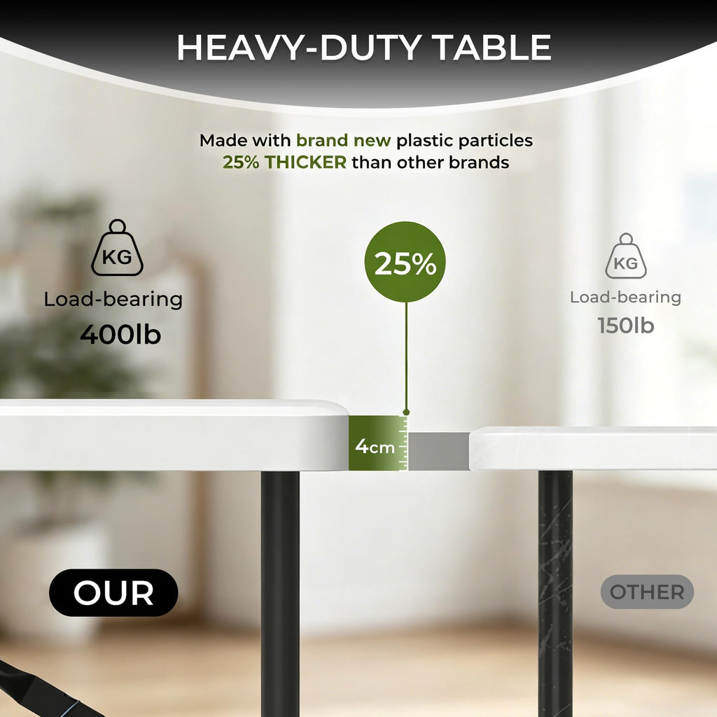 4FT Folding Table, Heavy Duty -White