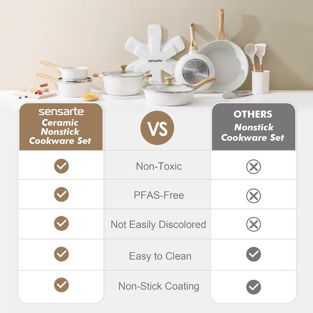 16Pcs Ceramic Cookware Set Non toxic, Pots and Pans Set Non Stick | Induction Compatible, Even Heating, Durable, Easy