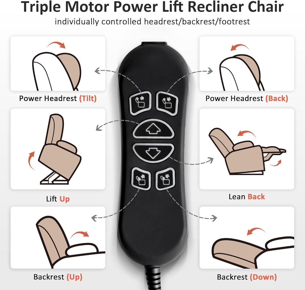 Triple Motor Lay Flat Power Lift Recliner Chair for Tall Elderly, Infinite Position, Massage, Dual Heating