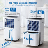 54Pint Dehumidifier for 4500Sq.Ft, Compressor Dehumidifiers for Home