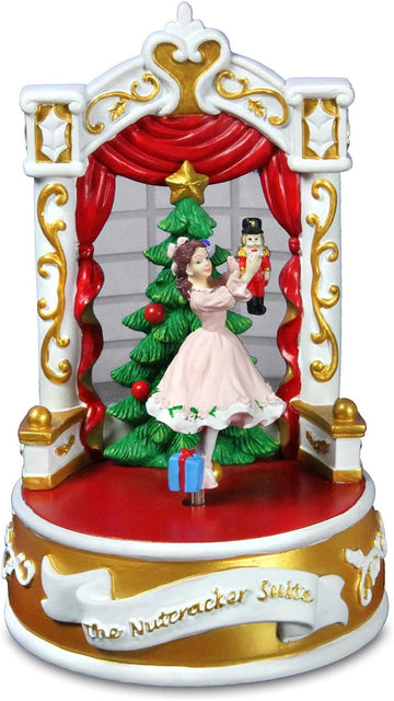 San Francisco Music Box Clara Nutcracker Rotating Musical Figurine