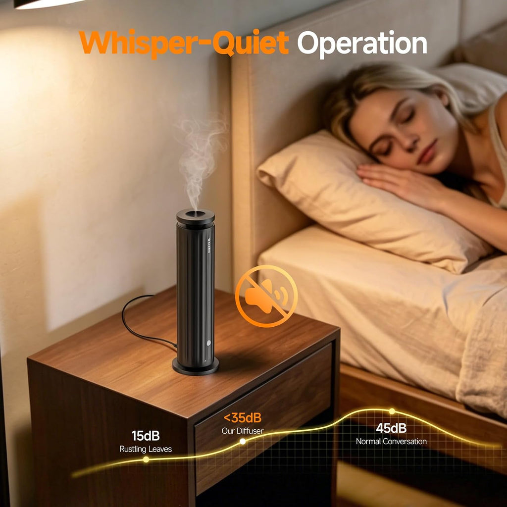 Waterless Diffuser - Diffuser Hotel Office Spa Large Room | Diffuser with 5×20 mL Hotel Scent Oils, 6 Scent Levels, 4