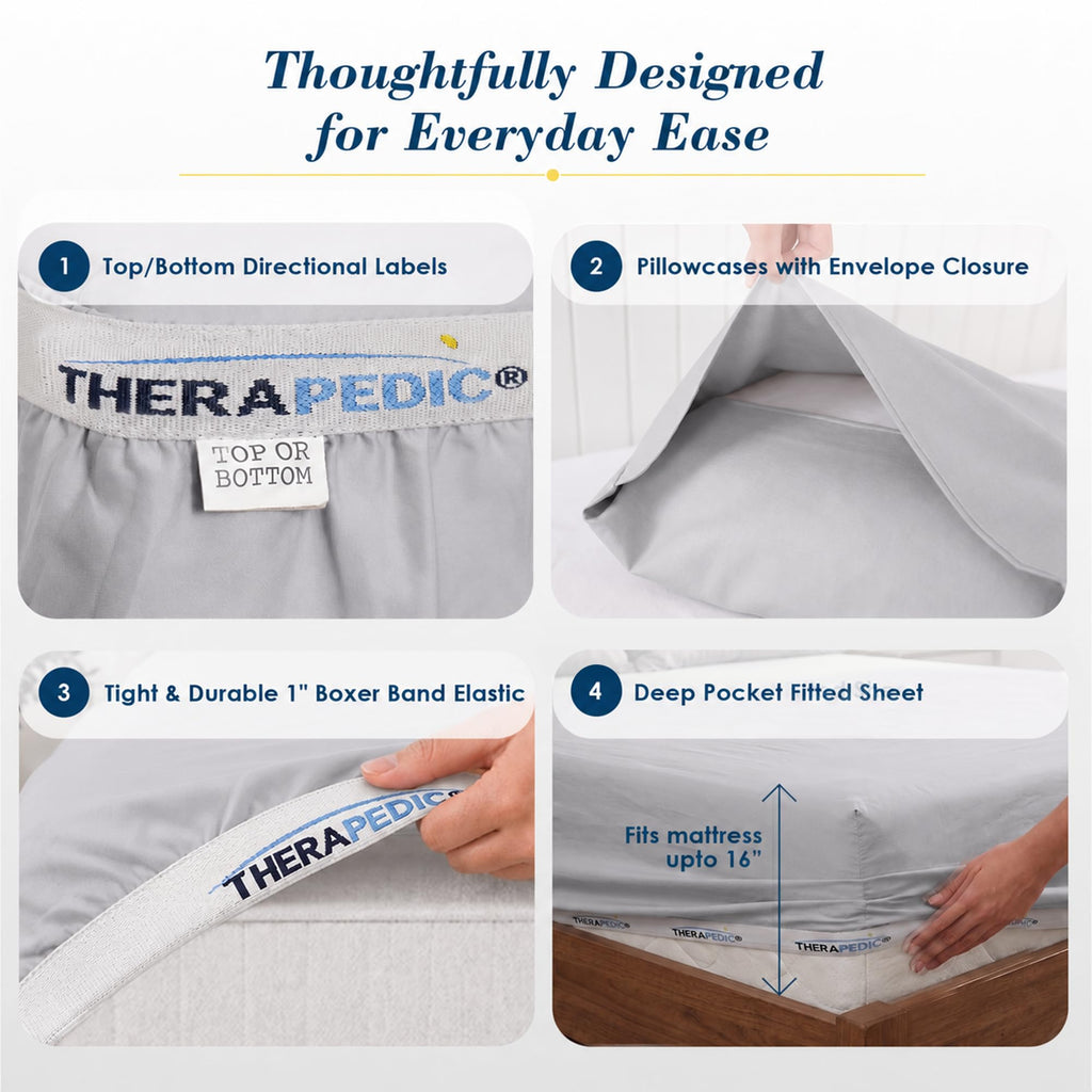 100% Egyptian Cotton 7 Piece Split King Sheets Set (Dove)