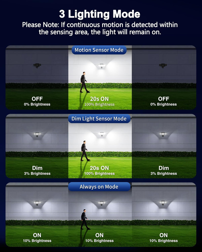6000LM Solar Lights Outdoor, 4 Heads Motion Sensor Outdoor Lights, Solar Flood Lights for Yard House Outside Garage