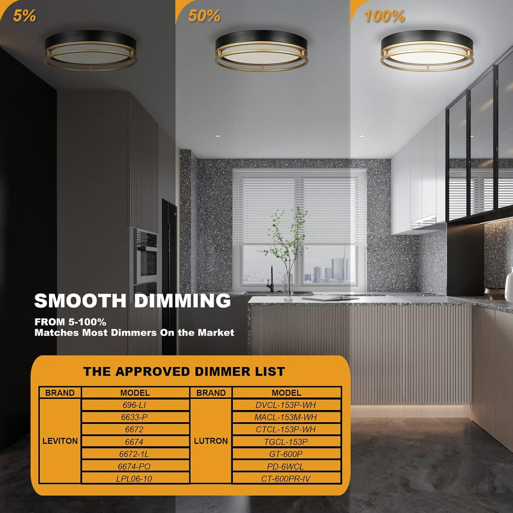 12.5 Inch LED Flush Mount Ceiling Light Fixture, 26W, Super Bright 1700 Lumens, 3 Color 3000K/4000K/5000K, Dimmable