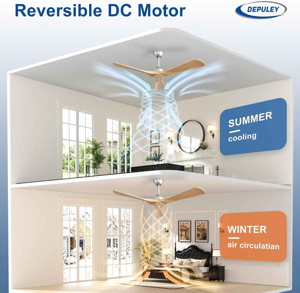 52 Inch 3 Blade Indoor Outdoor Fans for Patios - Wood Ceiling Fan No Light Remote APP Control Ultra Quiet DC Motor Reversible 6 Speed Timer
