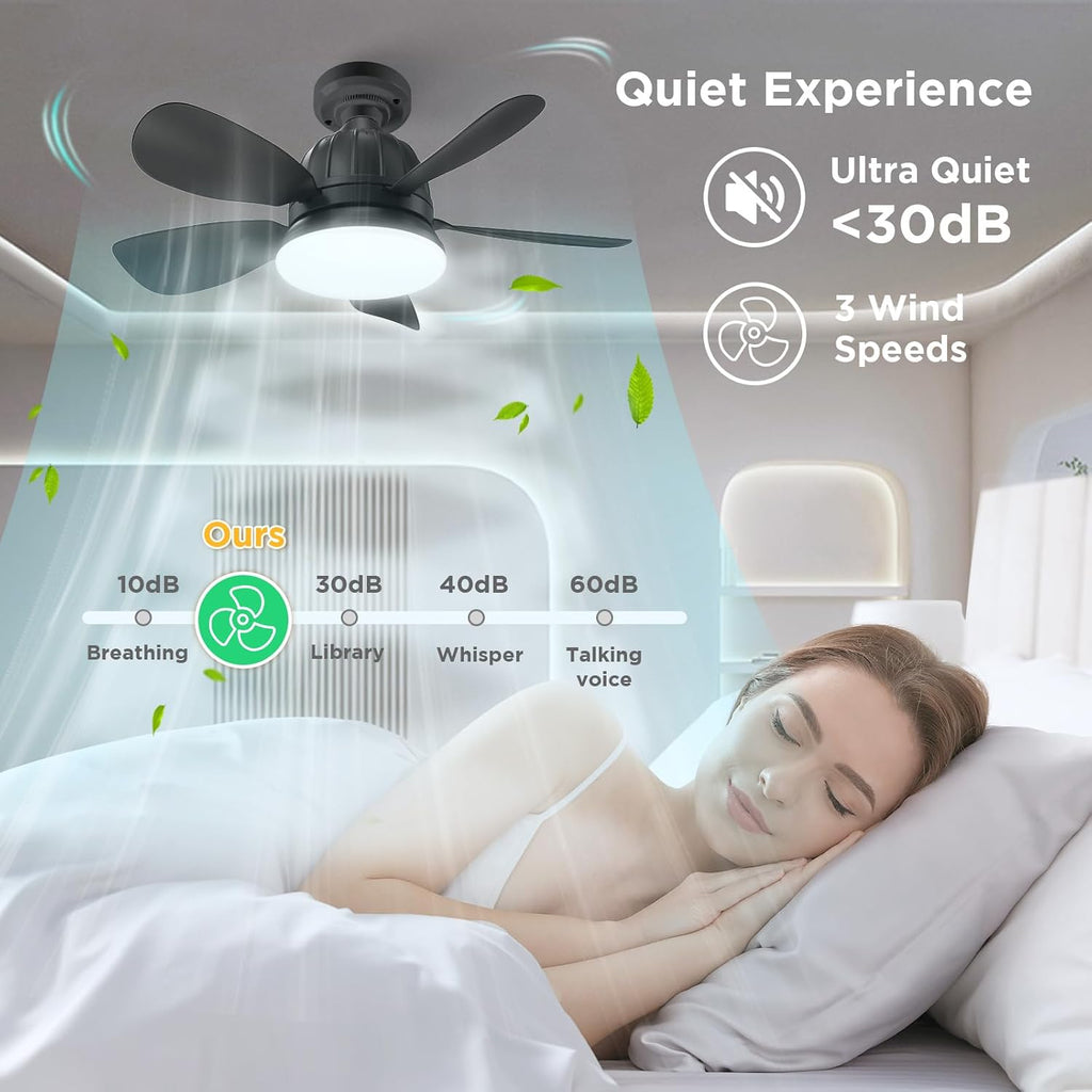 Socket Fan Light with Remote: 18'' Small Ceiling Fans with Lights, 2000 Lumens Dimmable Led Bulb, 3 Colors 3000K-6500K, Easy Install Screw in E26 Base for Bedroom Living Room Kitchen Garage