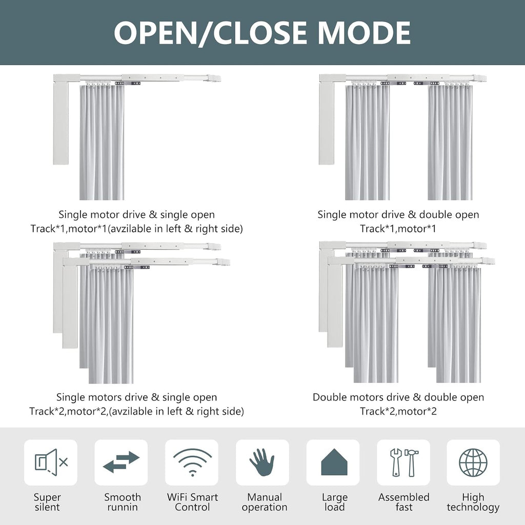 Smart Curtain Tracks WiFi Control by Phone, Support Voice Control for Alexa, Google Home, Tuya App Remote Automated