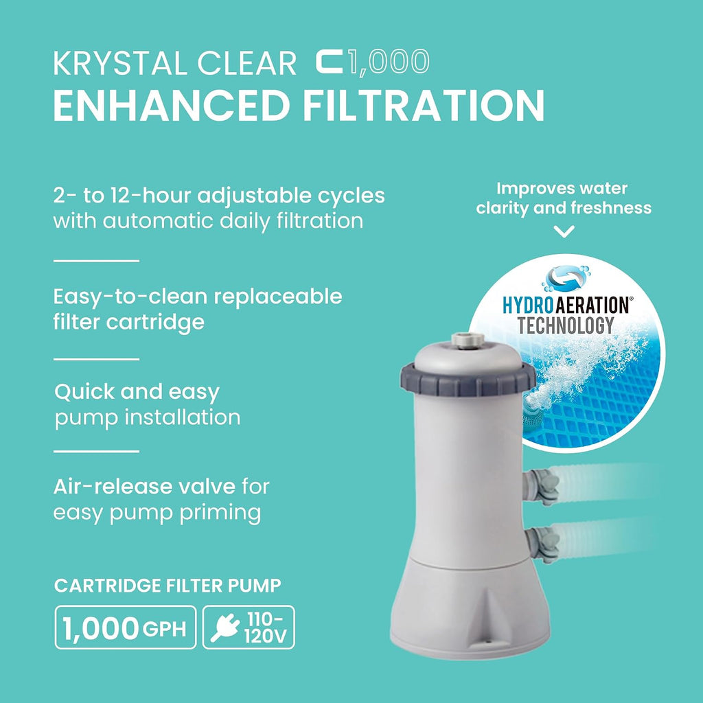 Prism Frame 15ft x 48in Round Above Ground Swimming Pool Set w/Pump | 26725EH - 1000 GPH Cartridge Filter Pump