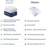 Cooling Down Alternative Comforter - Hypoallergenic Queen Duvet Insert Lightweight