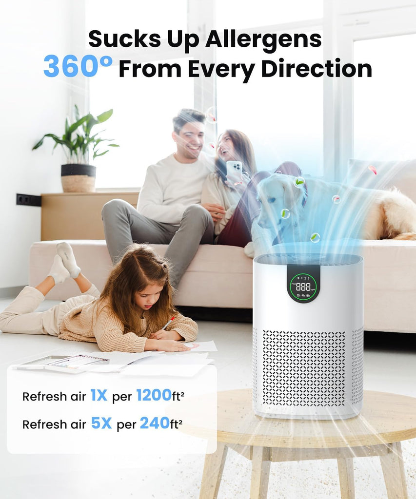 2 Pack Air Purifiers for Home, Air Purifiers for Bedroom Large Room up to 1200 sq.ft with H13 HEPA W
