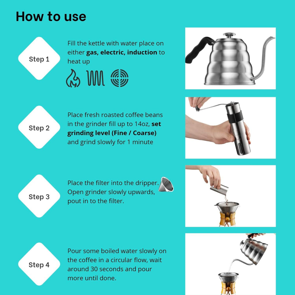Pour Over Coffee Maker Set | Kit Includes 40 OZ Gooseneck Kettle with Thermometer, Coffee Mill Grinder & 20 OZ Coffee