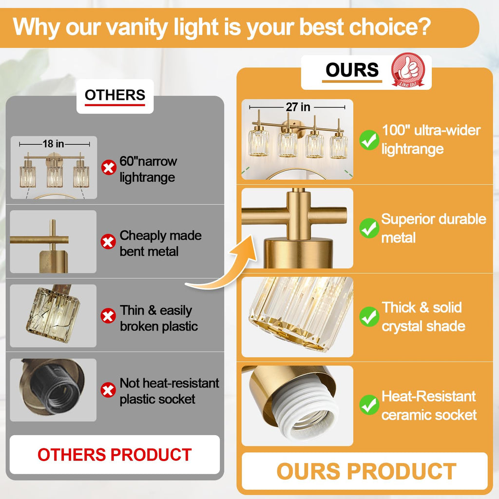 Modern Crystal Bathroom Vanity Light, 4-Light Gold Bathroom Light Fixtures Over Mirror, Crystal Vanity Light with