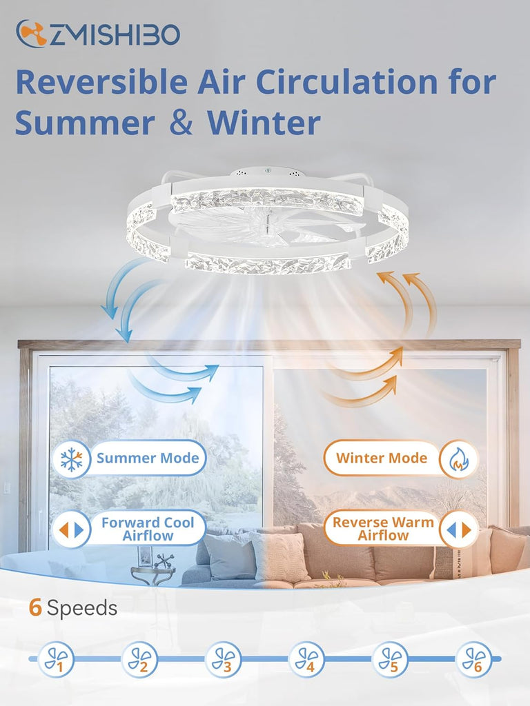 24 Inch Flush Mount Ceiling Fan with Light, Bladeless Low Profile Enclosed Fan Kids Room