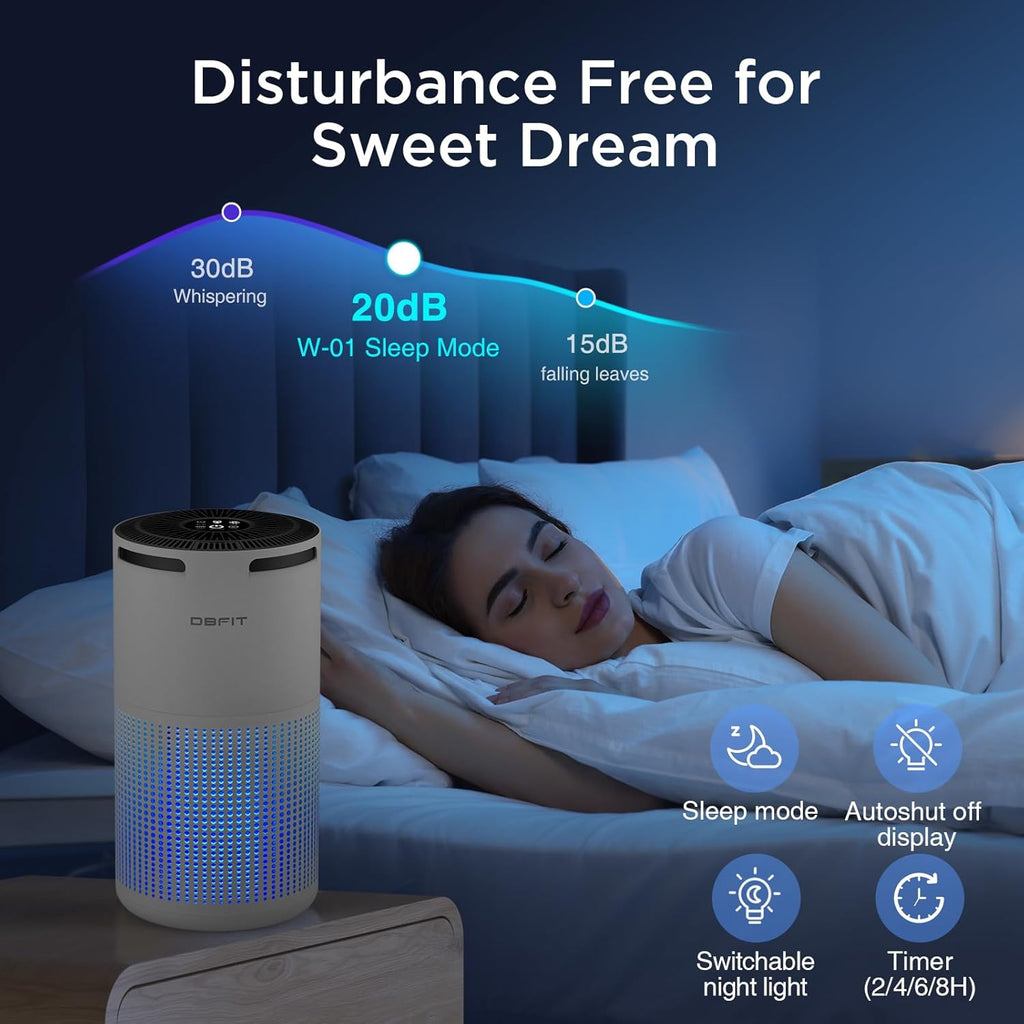 Air Purifiers for Home Large Room Up to 1500ft² with Aromatherapy, H13 HEPA Air Purifier Air Cleaner