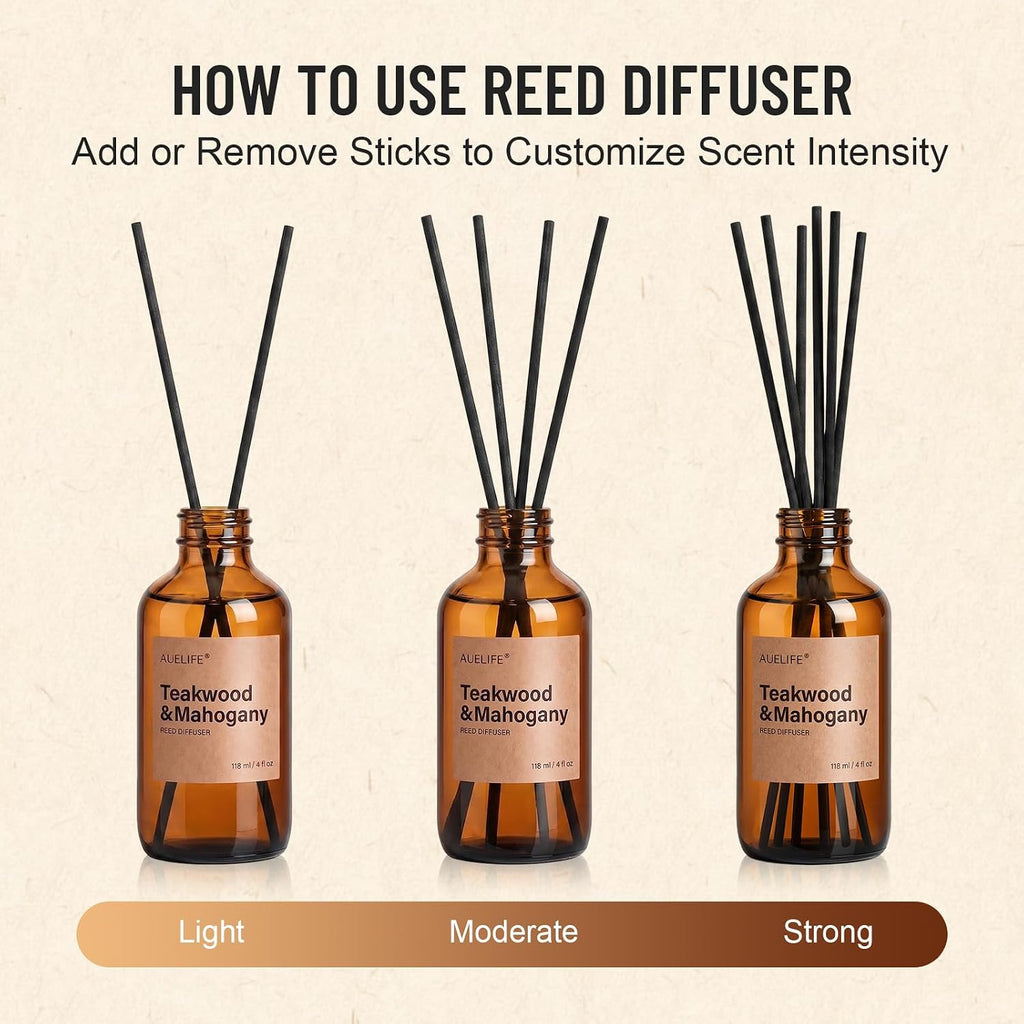 Reed Diffuser Set, Teakwood & Mahogany Scent Diffuser 2 Pack 8Fl Oz - Set of 2