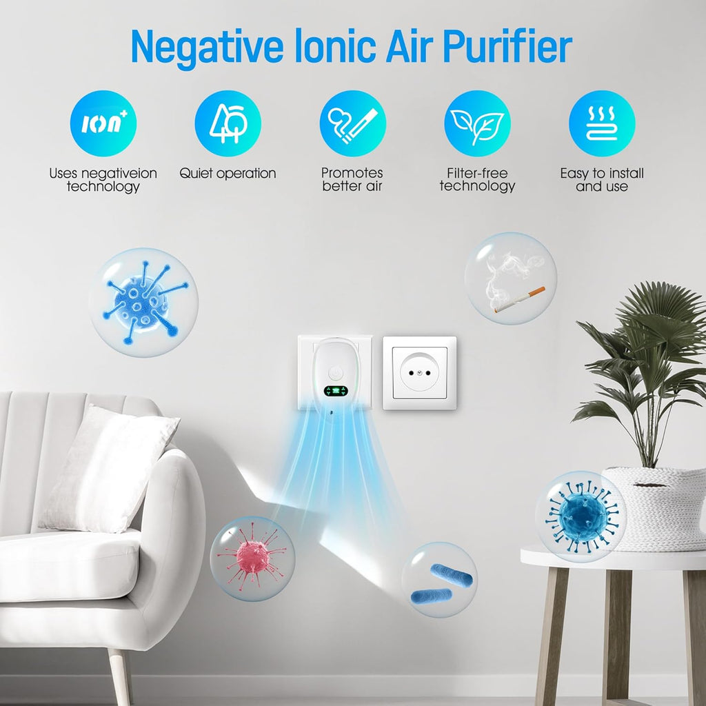 Air Ionizers for Home,4-Pack Negative Ion Air Purifiers & Odor Eliminators Quiet Plug-in Compact Fre