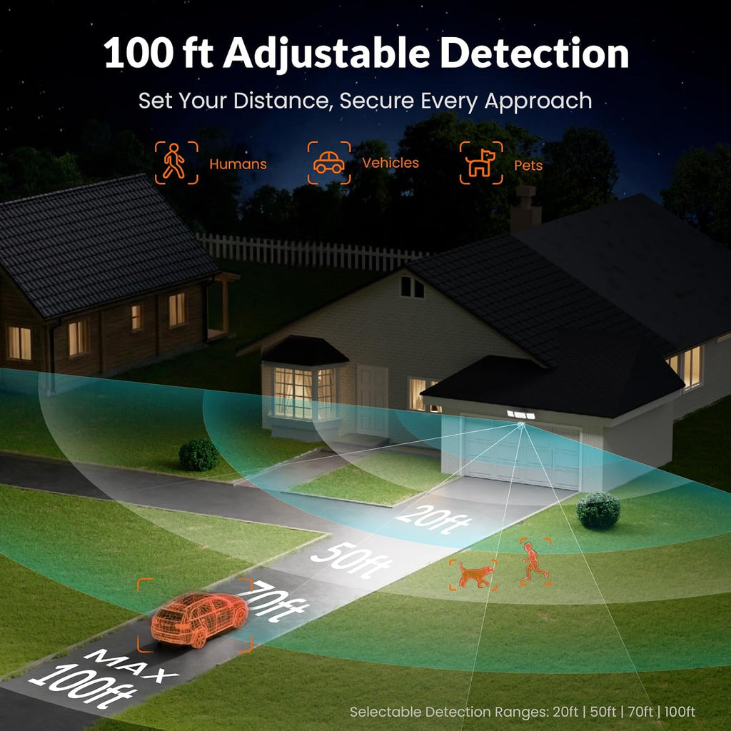 LED Security Light 240° Dual PIR 100 FT Motion Sensor Outdoor | 7000LM Adjustable Brightness, Hardwired Flood Light