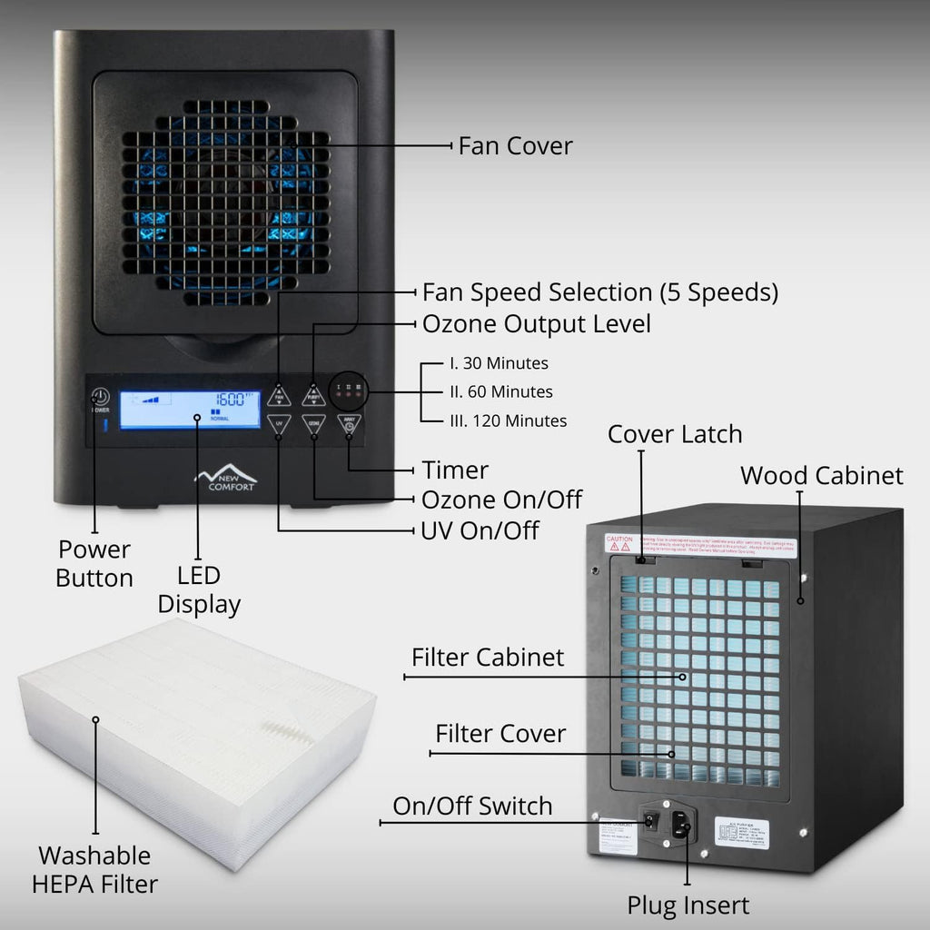 BL3000 Ozone Air Purifier - 6-Stage UV, HEPA, and Ozone removes smoke, food and other odors fast. Ad
