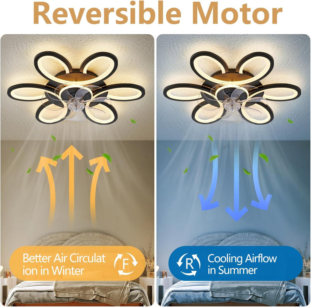 Black-Star Ring Ceiling Fans with Lights and Remote, 27 Inch Modern Low Profile Flush Mount Ceiling Fan