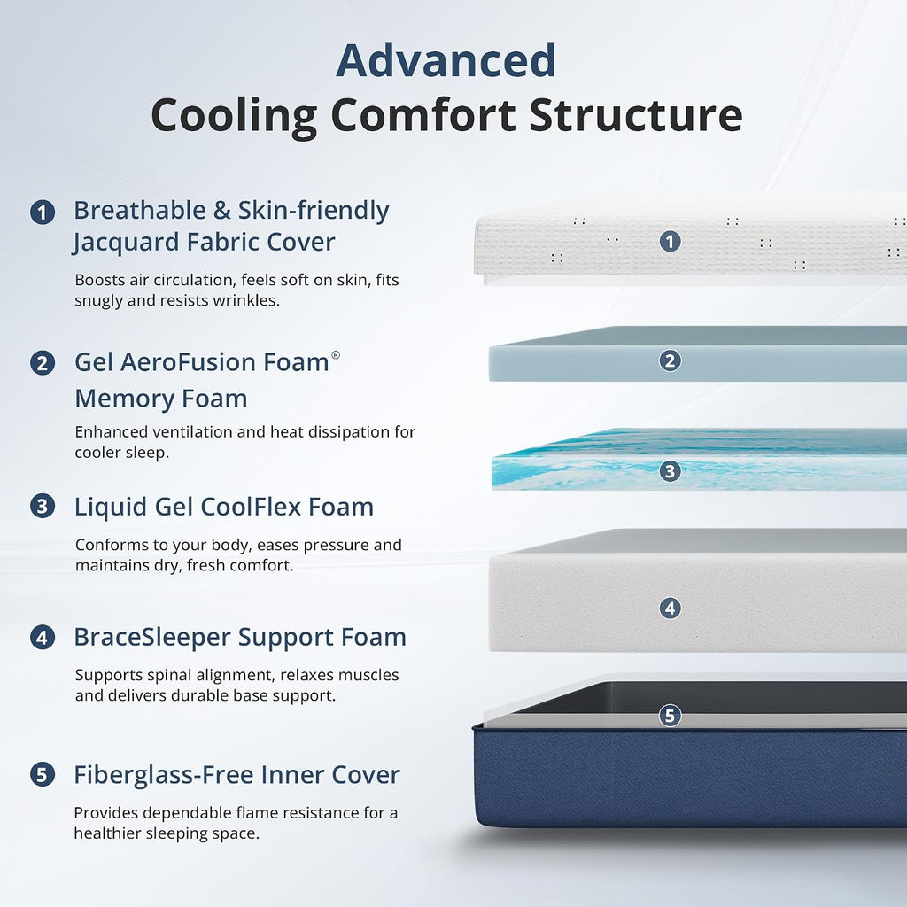 Queen Mattress 12 Inch Gel Memory Foam Mattress Medium Support | Mattress in a Box, Cooling Sleep, Pressure Relief