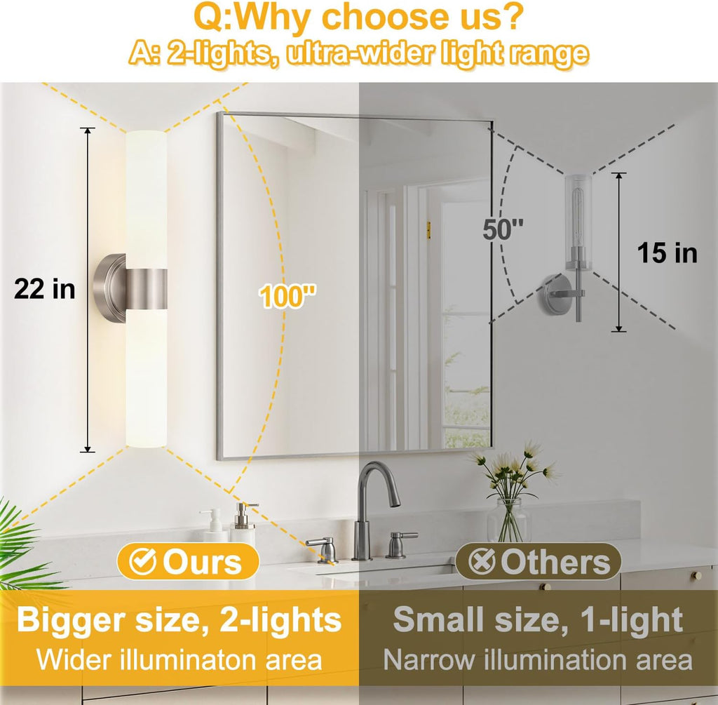 Wall Sconces Set of Two, Modern Bathroom Sconces Wall Lighting with Milky White Glass, Brushed Nickel Sconces Wall