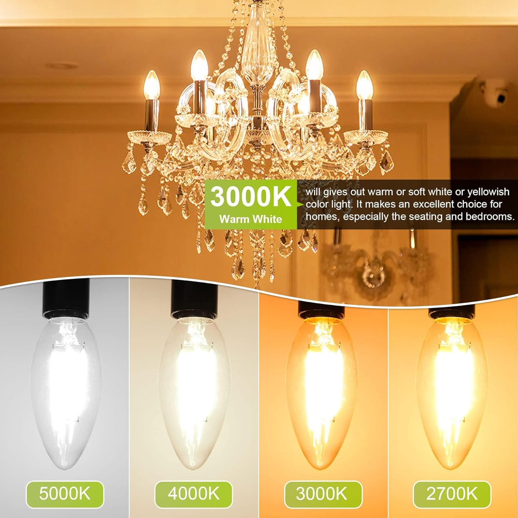 E12 LED Bulb Dimmable, Candelabra LED Bulb 40W Equivalent, 3000K Warm White, B11 B10 Type B LED Light Bulbs 4W