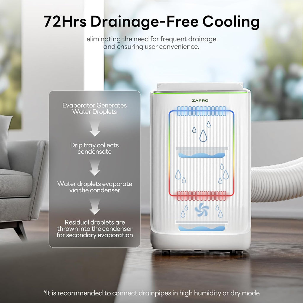 Smart Inverter Portable Air Conditioners