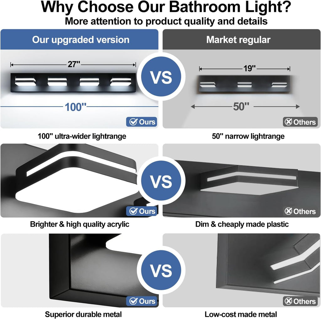 360° Rotate LED Bathroom Vanity Light Fixtures, Acrylic Vanity Lights , Modern Wall Lighting Fixtures Over Mirror
