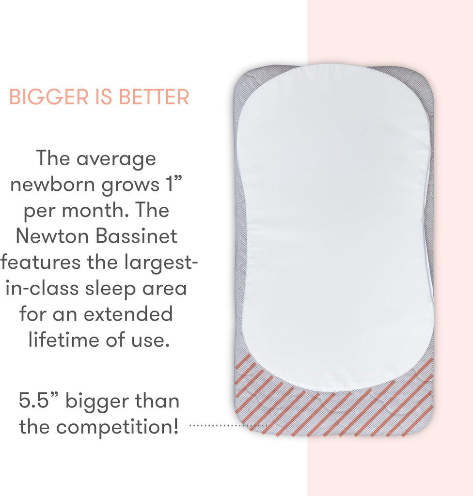 Bassinet & Bedside Sleeper with Mattress & Sheet