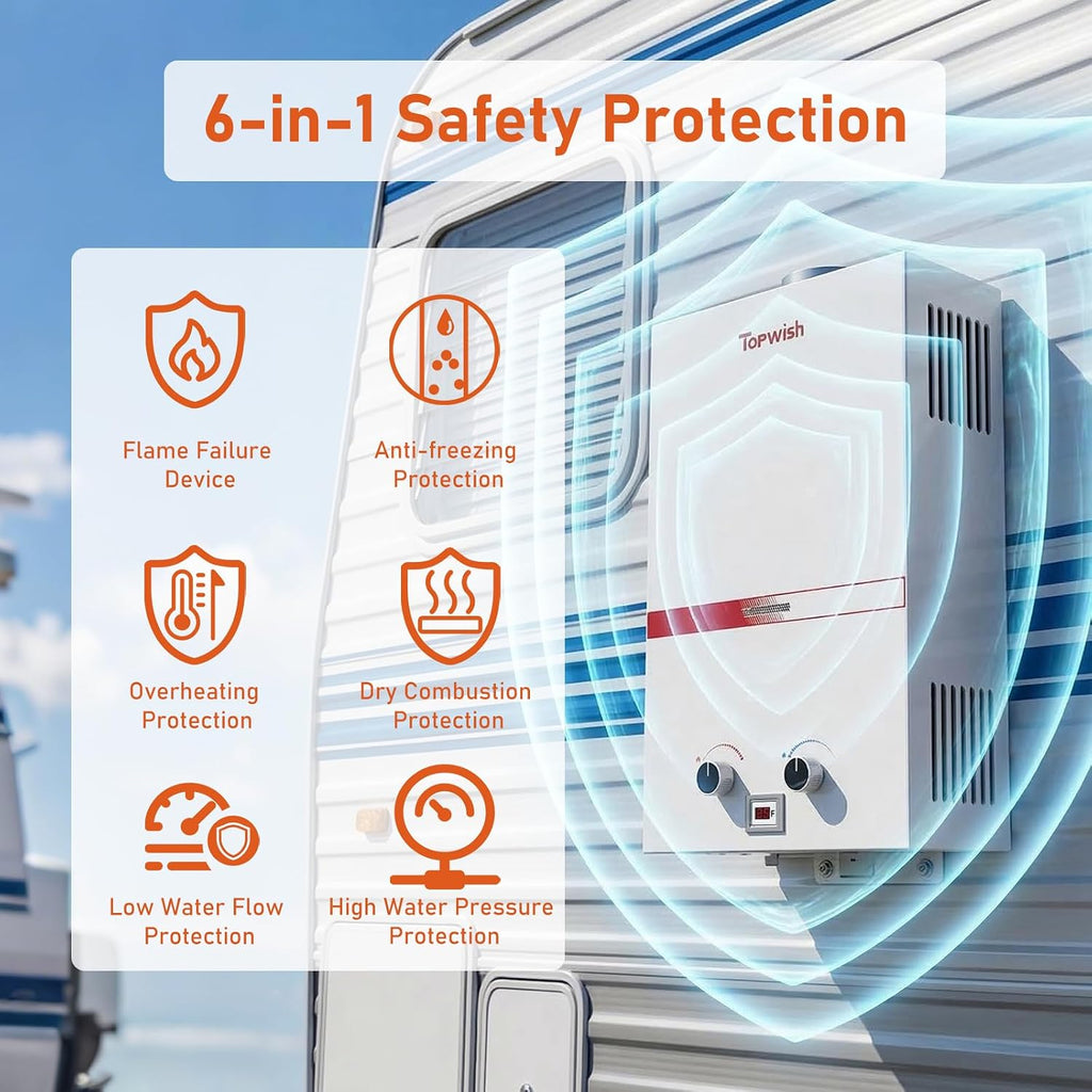 Portable Propane Water Heater Tankless, 10L 2.64GPM Instant Gas Hot Water Heater 68