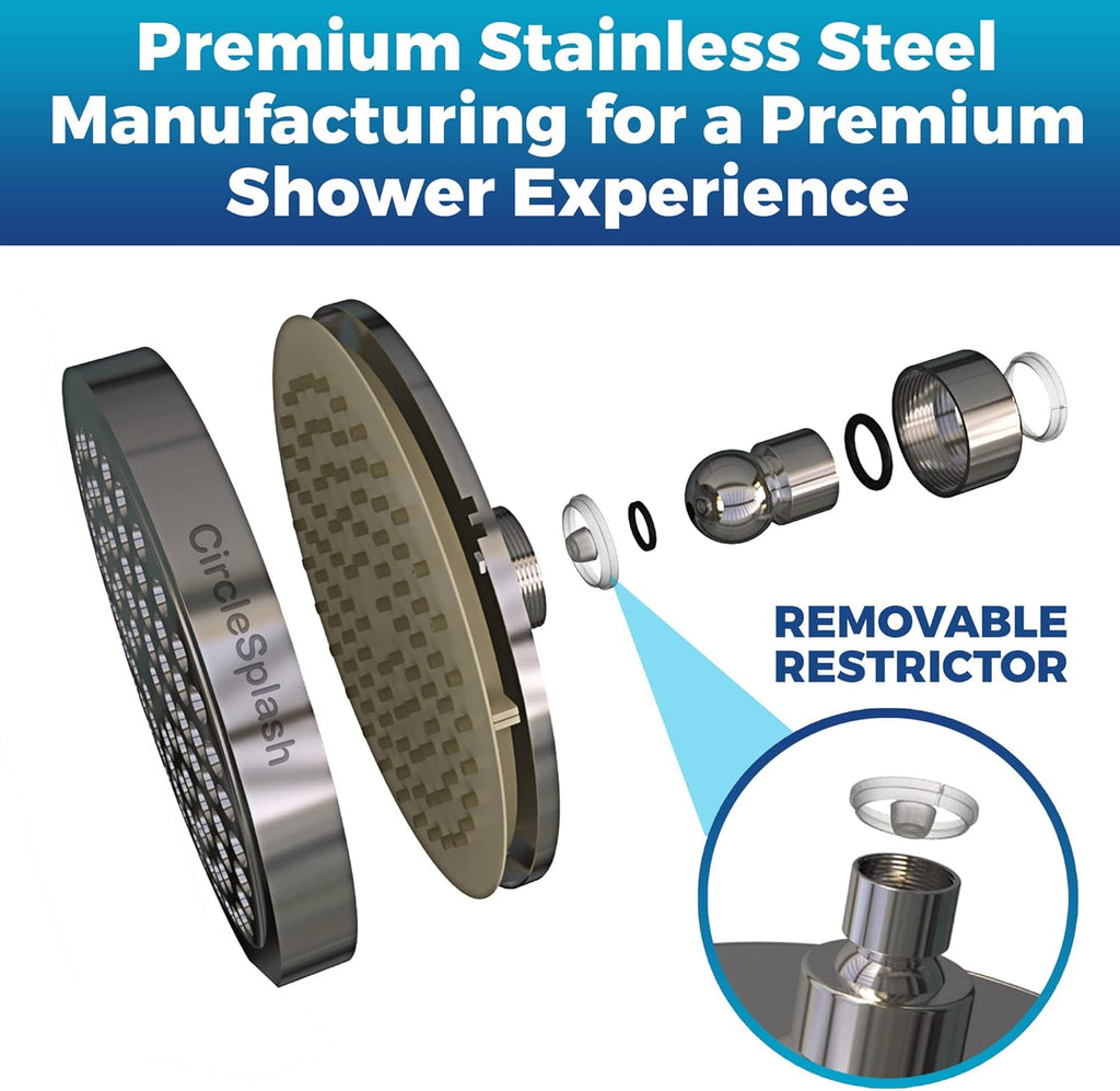 High Pressure Shower Head - Anti-Clogging Silicone Nozzles - 2.5 GPM Removable Restrictor