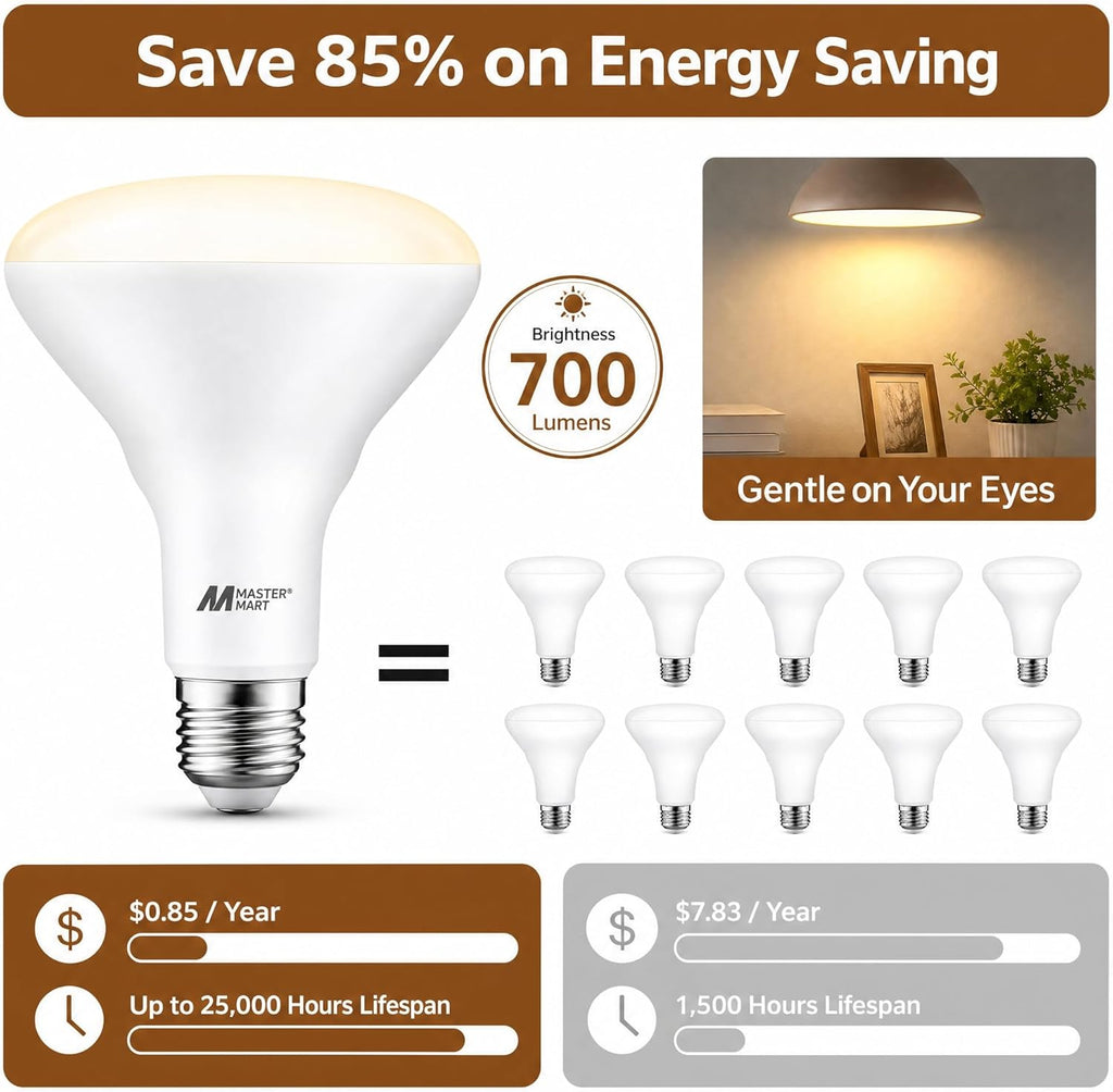 12 Pack BR30 LED Light Bulb, E26 Led Bulb 65 watt, 5000K Daylight 10W Dimmable 700 Lumen，Recessed Wide Flood Light