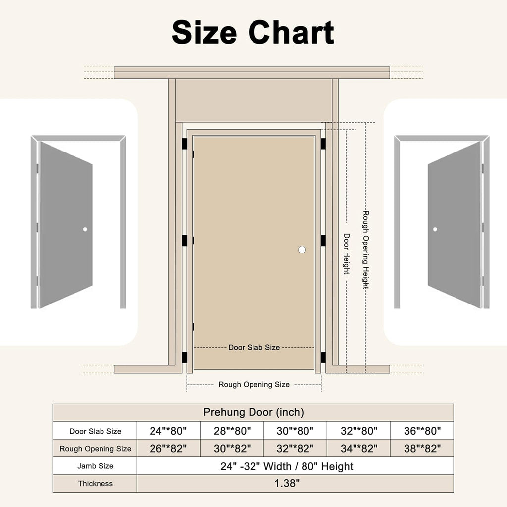 32" x 80" Prehung Door 5-Lite Tempered Frosted Glass Slab Doors with Jamb Kit, Solid Core MDF Interior Door for Bathroom Pantry Laundry, Easy Assemble - Right Handed