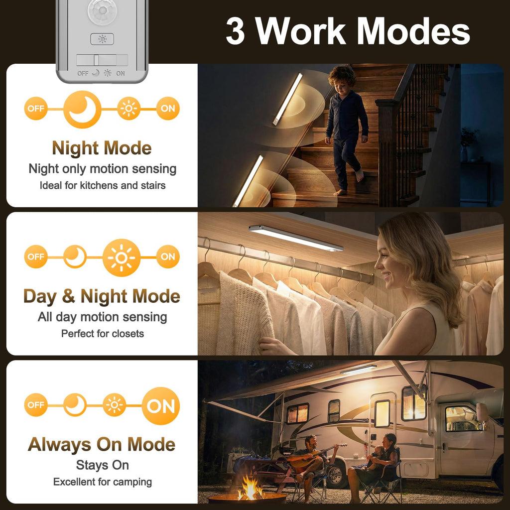 14.8inch Under Cabinet Lighting, LED Closet Lights, Motion Sensor Light Indoor, Battery Operated USB C Rechargeable