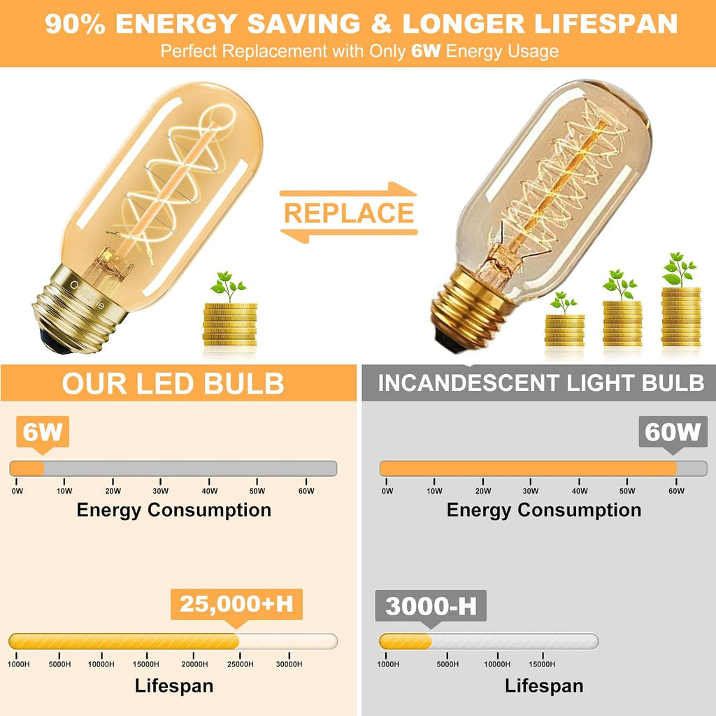 E26 LED Bulb 6W Equivalent 60 watt, Vintage Edison Bulbs, Warm White 2700K Amber E26 Edison Bulb dimmable,Tubular T14 - Set of 4