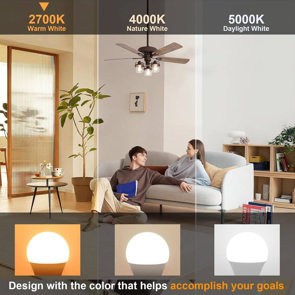Small Light Bulb 6 Watts Warm White Light 2700K, 60 Watts Globe Light Bulb Equivalent, E26 Standard Screw Base
