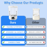 Mini Underwear Washing Machine, Portable Washing Machine, Upgrade 1.6L Foldable Mini Washer with 3 Modes, Rechargeable